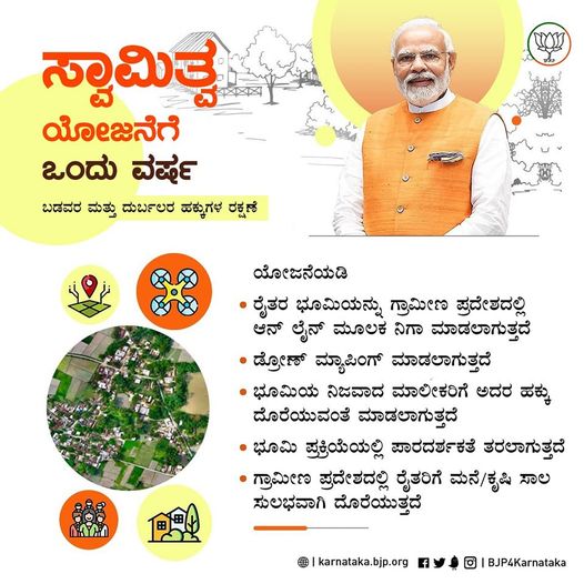 Development of Farmers