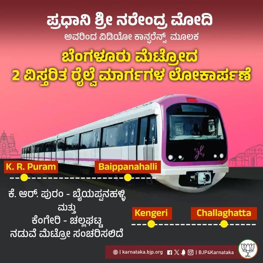 Development of infrastructure