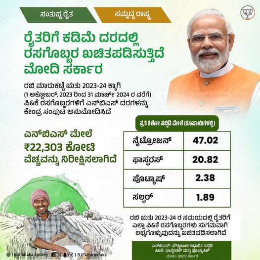 Jai Kisan