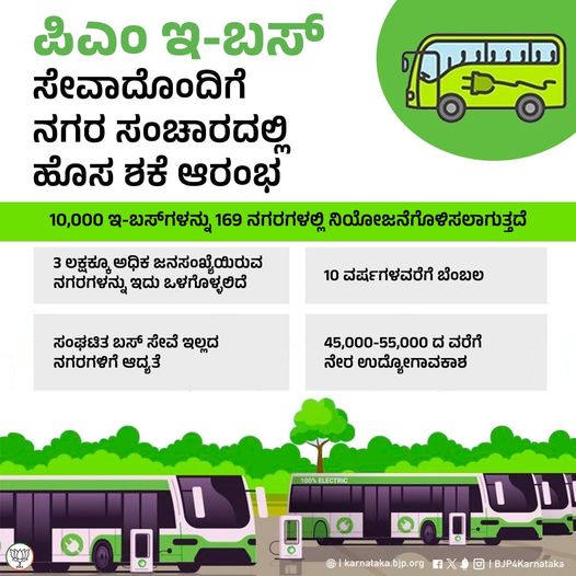 Development of infrastructure