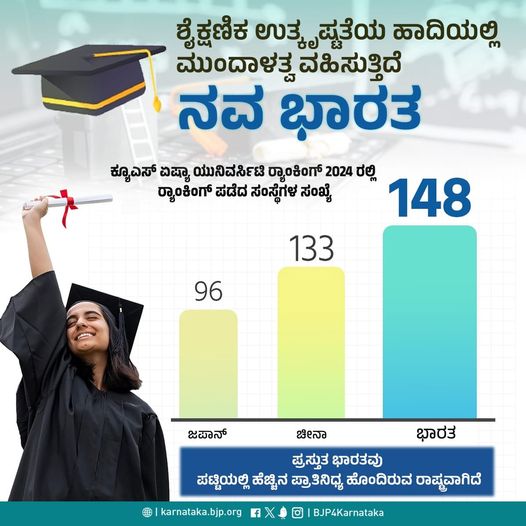Education is a priority