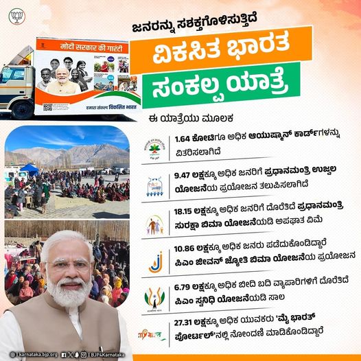 Arogya Bhagya