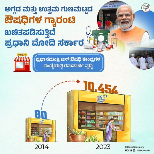 Arogya Bhagya