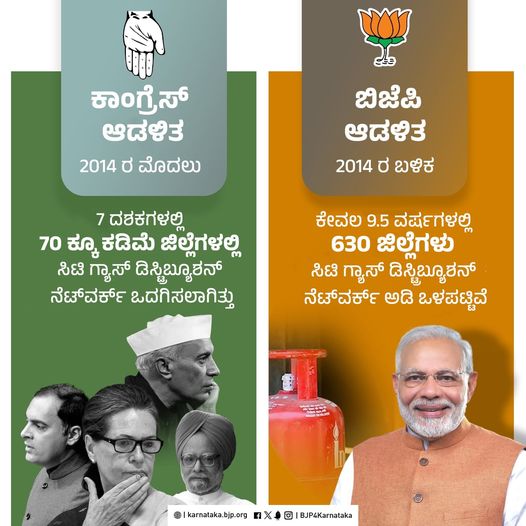 Infrastructure Development