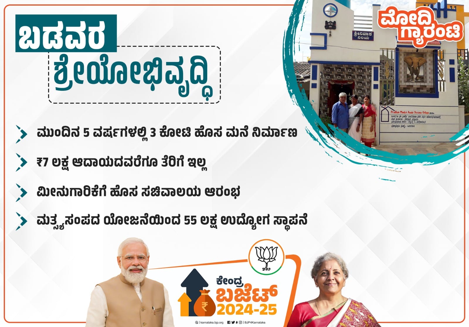 Development of infrastructure