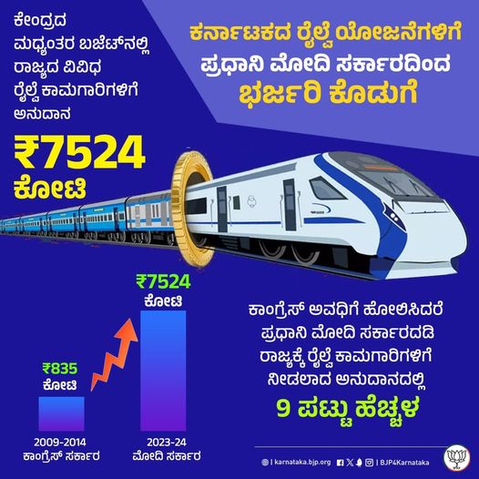 Development of infrastructure