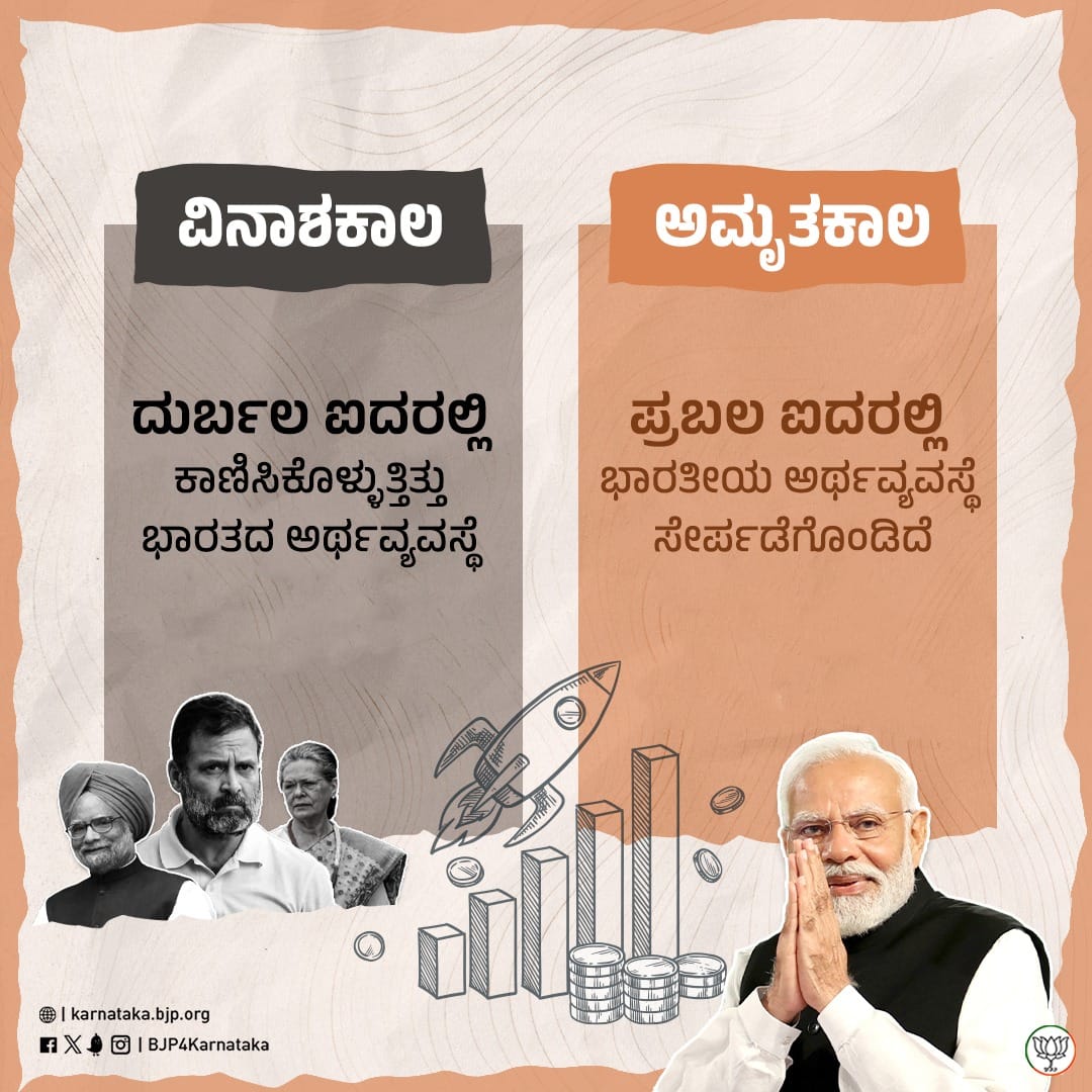 Economic power