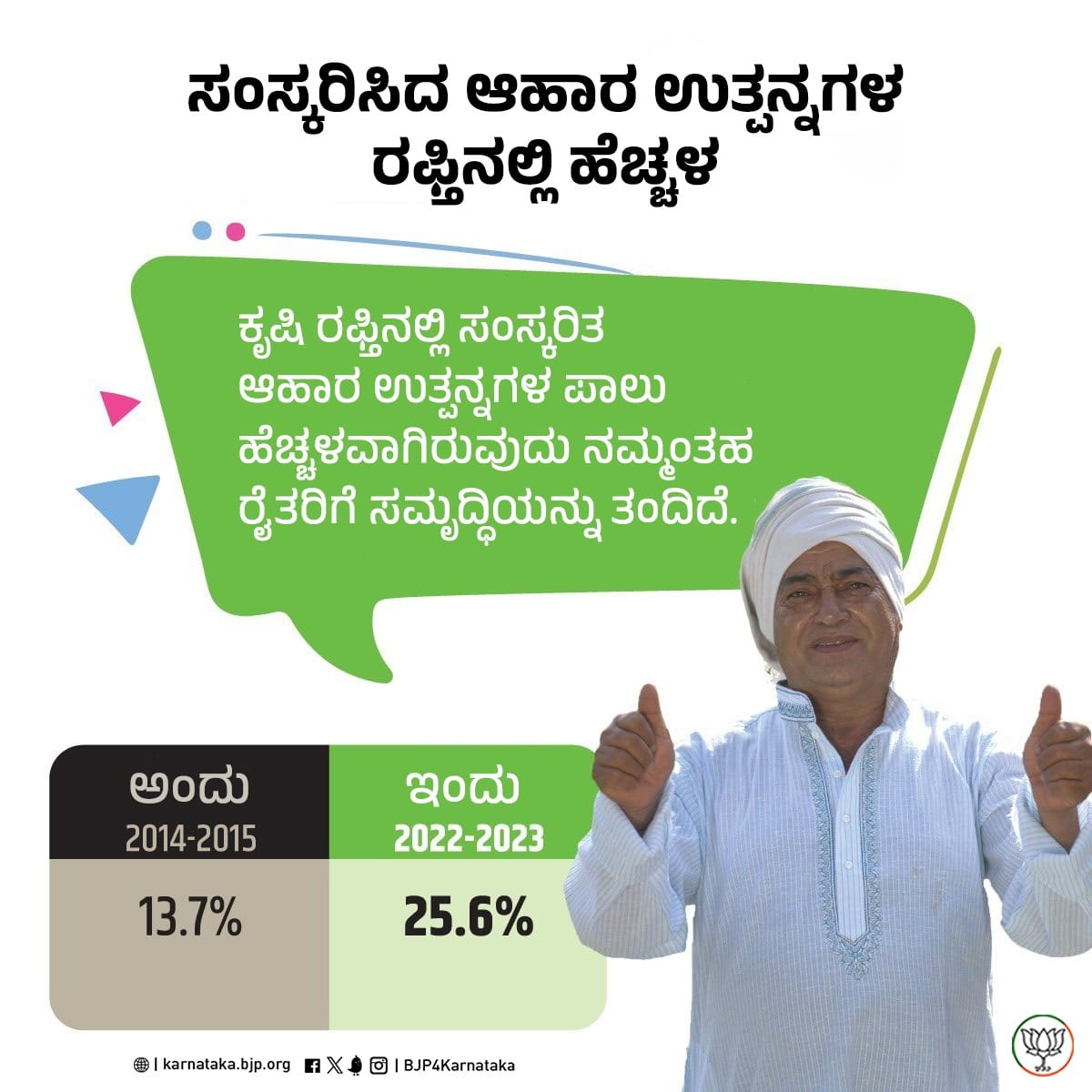 Farmers Development