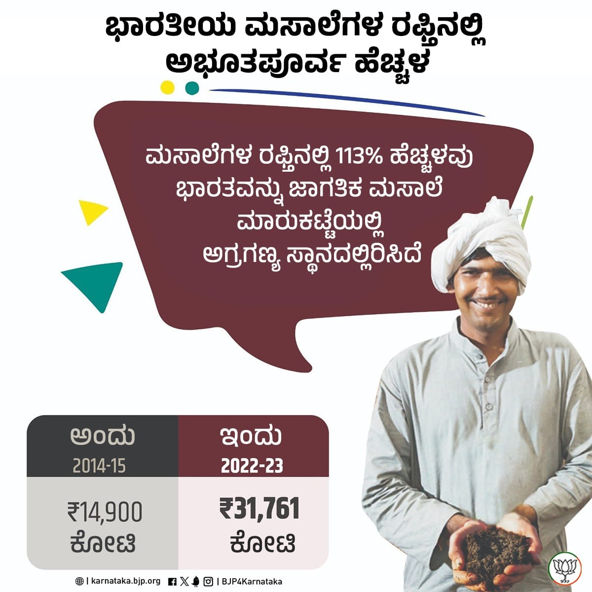 Farmers Development