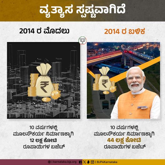 Infrastructure Development