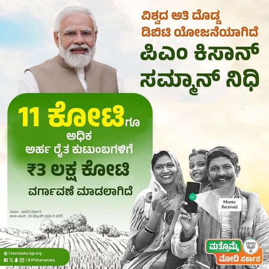 Development of Farmers