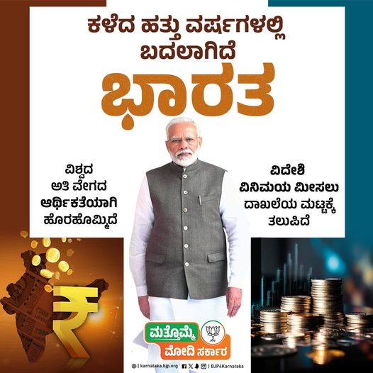 Economy of India