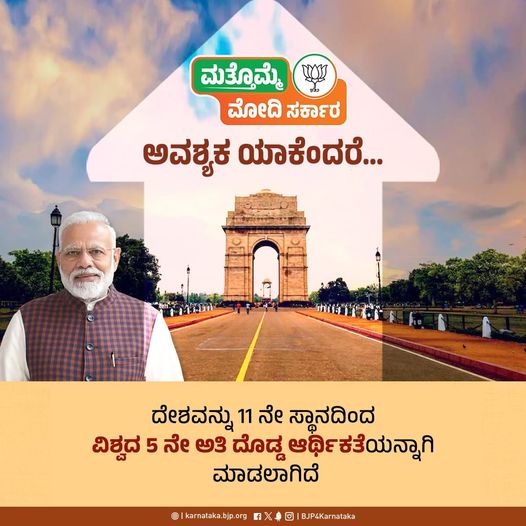 Economy of the Country