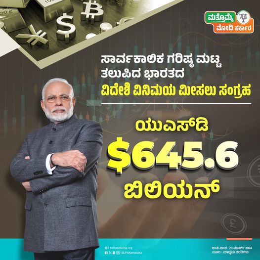 Indian Economy