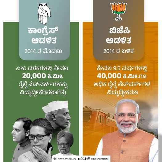 Infrastructure Development