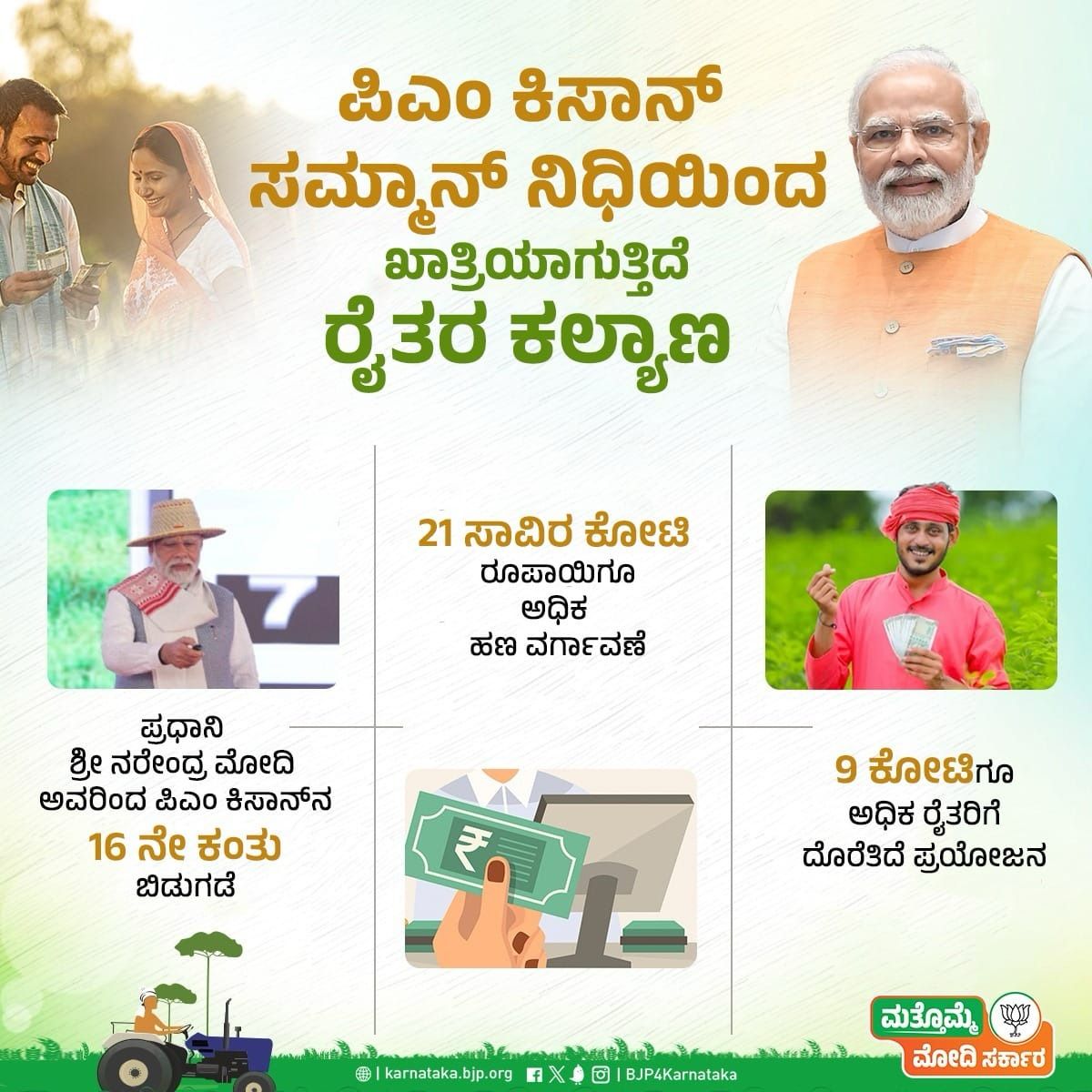 Kisan Samman