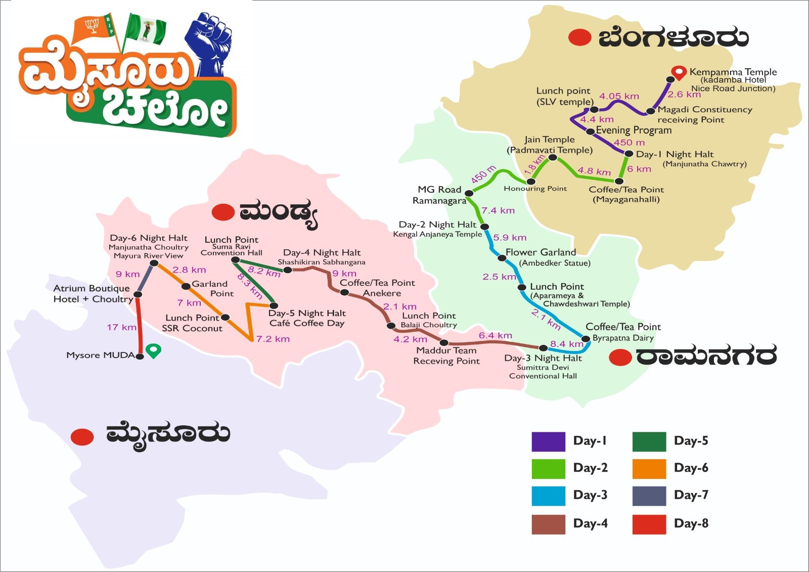 ಬೆಂಗಳೂರು - ಮೈಸೂರು ಪಾದಯಾತ್ರೆಯ ಸ್ವರೂಪ
