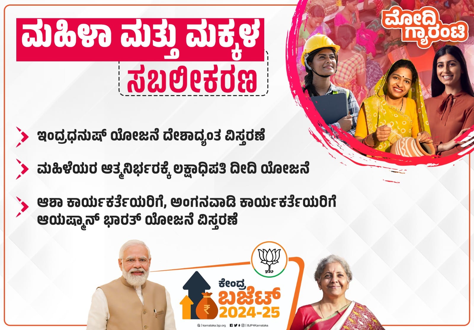 Women Empowerment