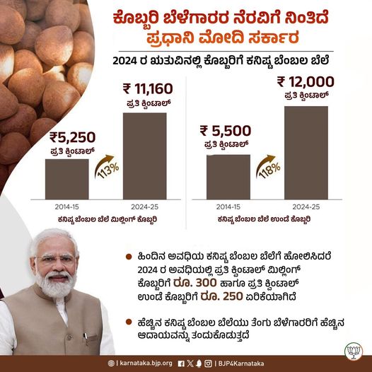 Hope of farmers
