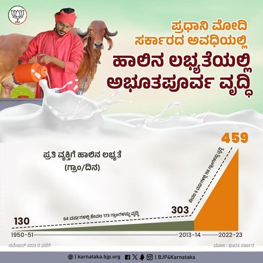 Hope of farmers