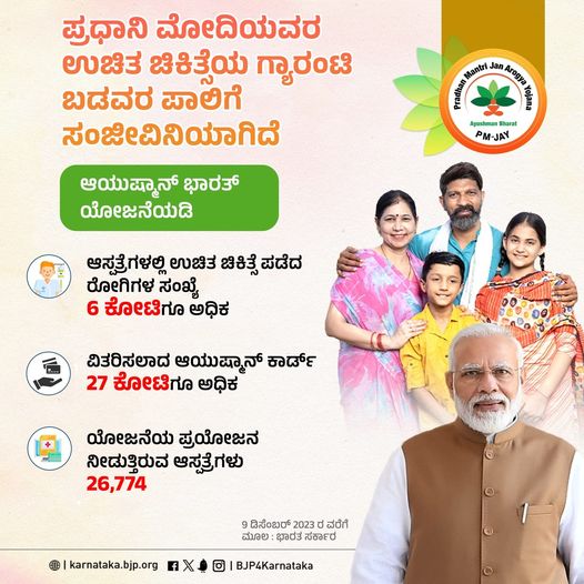 Arogya Bhagya