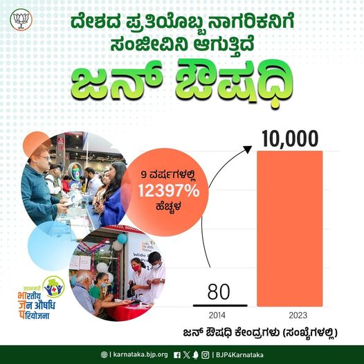 Arogya Bhagya