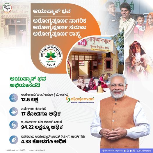 Arogya Bhagya