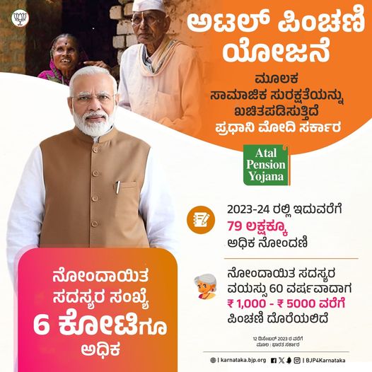 Arogya Bhagya
